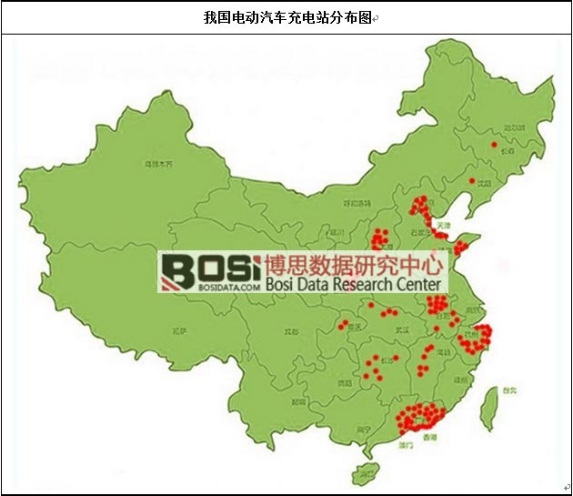 我國電動汽車充電站分布圖