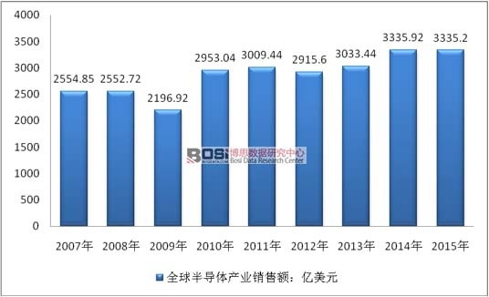 2007-2014ȫ댧(do)wa(chn)I(y)N~