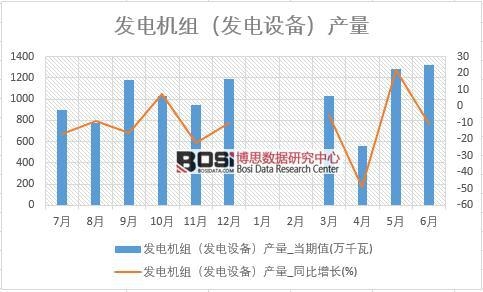 2018ϰЇ(gu)l(f)늙C(j)Ml(f)O(sh)䣩a(chn)(sh)(j)y(tng)Ӌ(j)