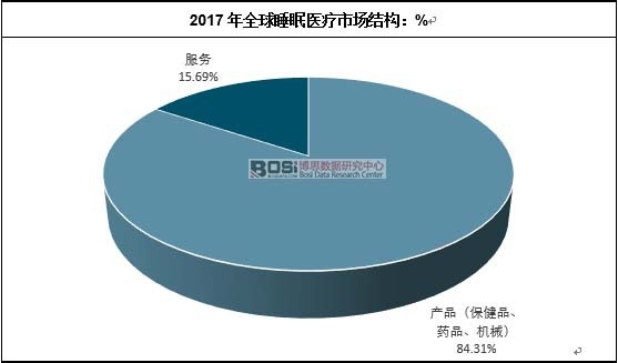 2017ȫ˯t(y)ЈY(ji)(gu)%