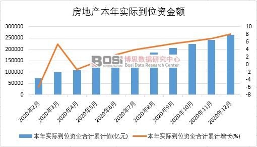 2020Їخa(chn)ꌍHλY¶Ƚy(tng)Ӌ