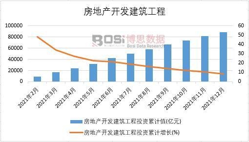 2021Ї(gu)خa(chn)_l(f)¶Ƚy(tng)Ӌ(j)