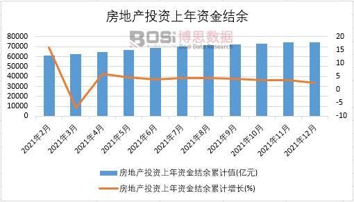 2021Їخa(chn)ͶYYY(ji)¶Ƚy(tng)Ӌ