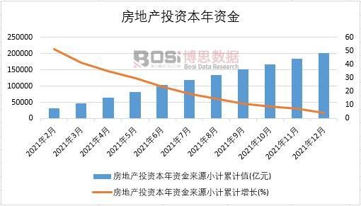 2021Їخa(chn)ͶYY¶Ƚy(tng)Ӌ