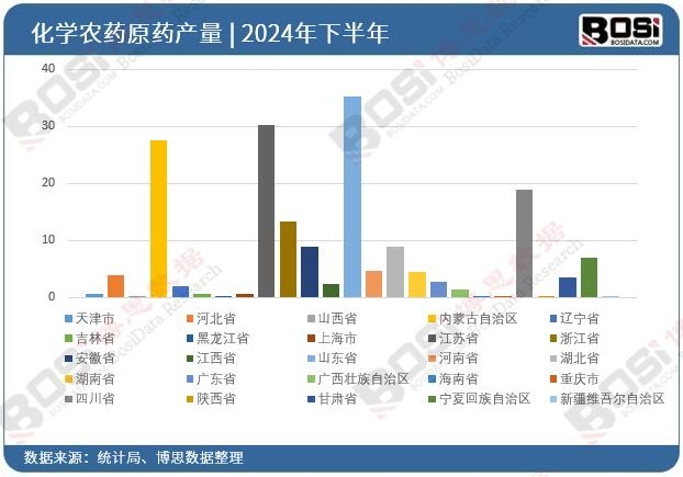 2024ȫ(gu)ʡлW(xu)r(nng)ˎԭˎͶY(sh)(j)y(tng)Ӌ(j)