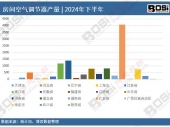 AI遇上MCU，邊緣計算迎來大爆發(fā)！下一個增長極就在眼前！